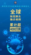 世卫组织：全球新冠肺炎确诊病例累计超4000万例